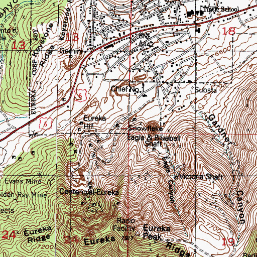 Topographic Map of Snowflake, UT
