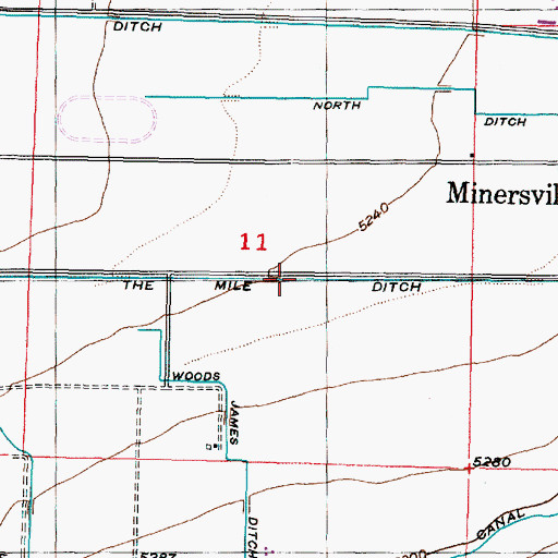 Topographic Map of The Mile Ditch, UT