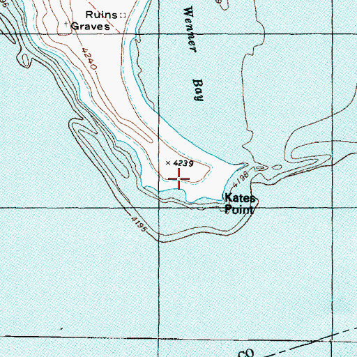 Topographic Map of Kates Point, UT
