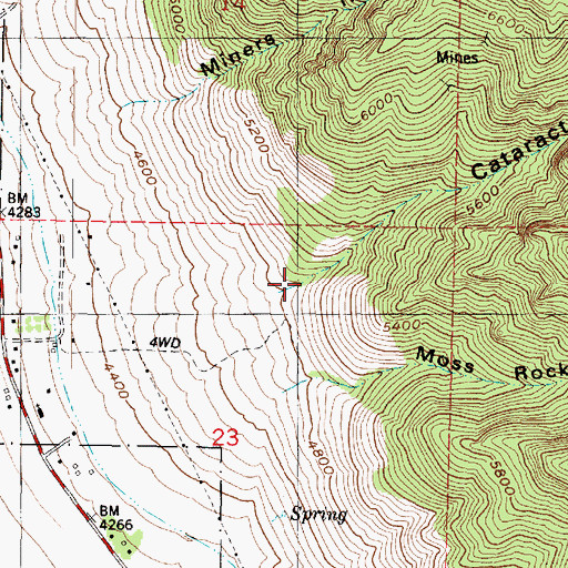 Topographic Map of Cataract Canyon, UT