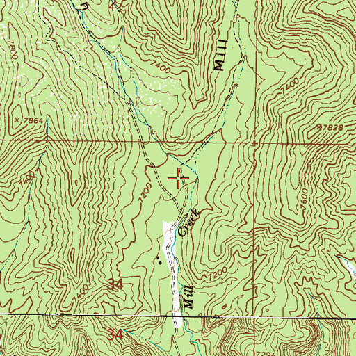 Topographic Map of Mill Creek Canyon, UT