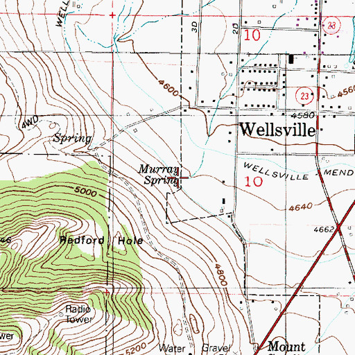 Topographic Map of Murray Spring, UT