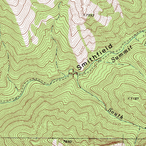 Topographic Map of South Fork Summit Creek, UT