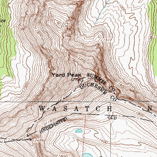 Topographic Map of Yard Peak, UT
