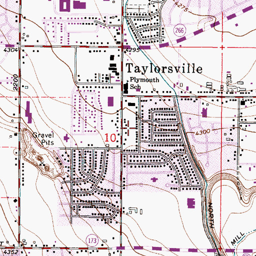 Topographic Map of Plymouth View, UT
