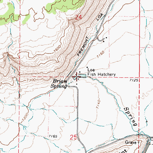 Topographic Map of Loa Fish Hatchery, UT