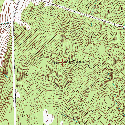 Topographic Map of Mount Cobb, VT