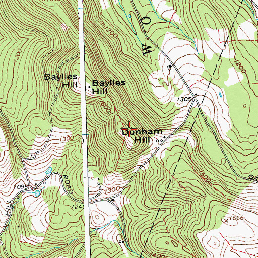 Topographic Map of Dunham Hill, VT