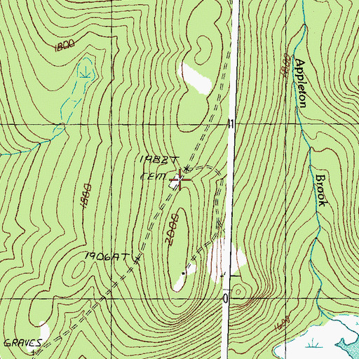Topographic Map of Porrell Cemetery, VT