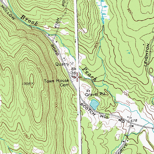 Topographic Map of Town House Cemetery, VT