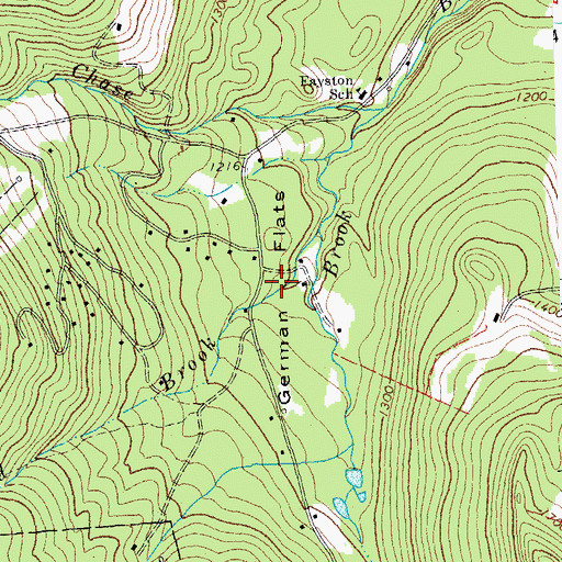 Topographic Map of German Flats, VT