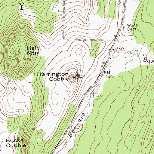 Topographic Map of Harrington Cobble, VT