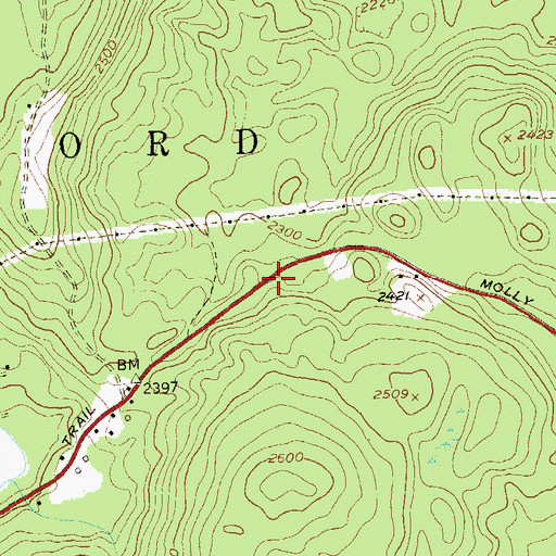 Topographic Map of Molly Stark Trail, VT