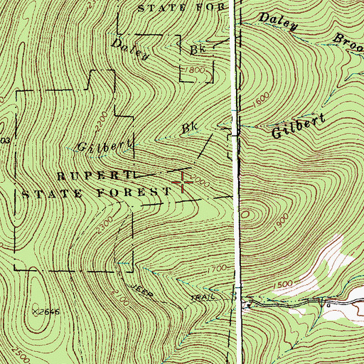 Topographic Map of Rupert State Forest, VT