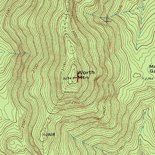 Topographic Map of Worth Mountain, VT