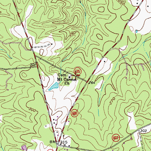 Topographic Map of Mount Carmel Church, VA