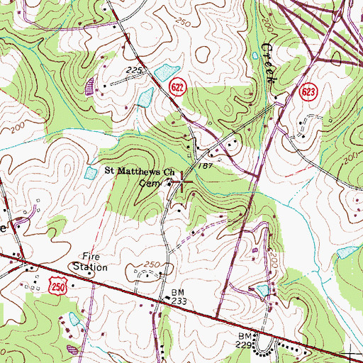 Topographic Map of Saint Matthews Church, VA