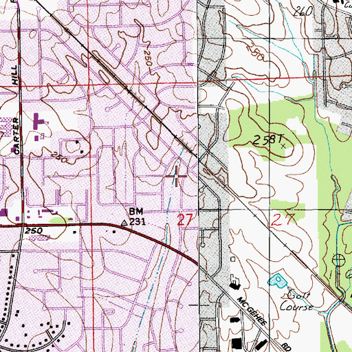 Topographic Map of Brentwood, AL