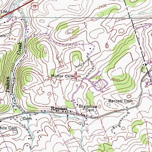 Topographic Map of Mutter Cemetery, VA