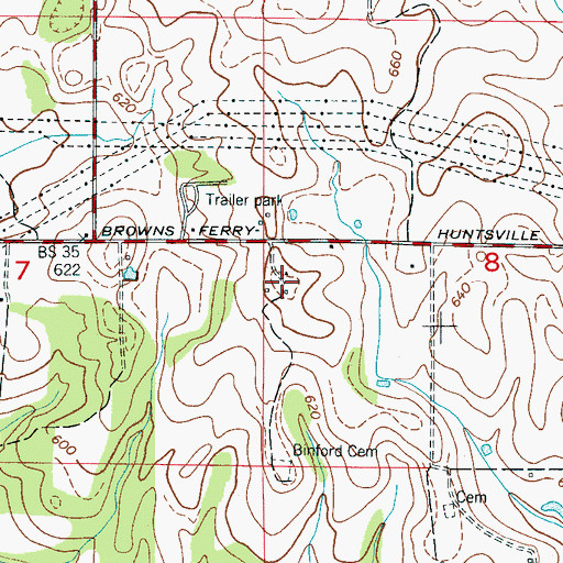 Topographic Map of Benford Cemetery, AL