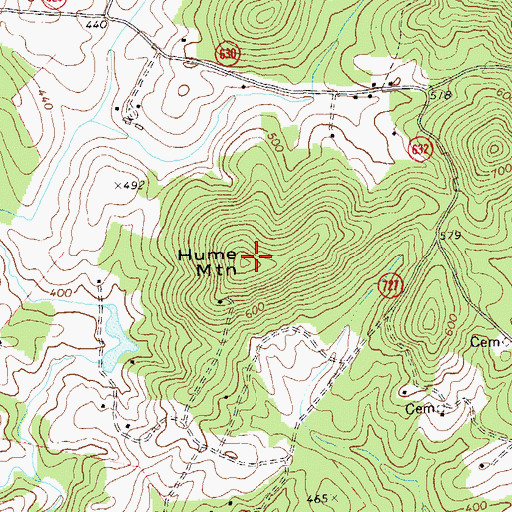 Topographic Map of Hume Mountain, VA