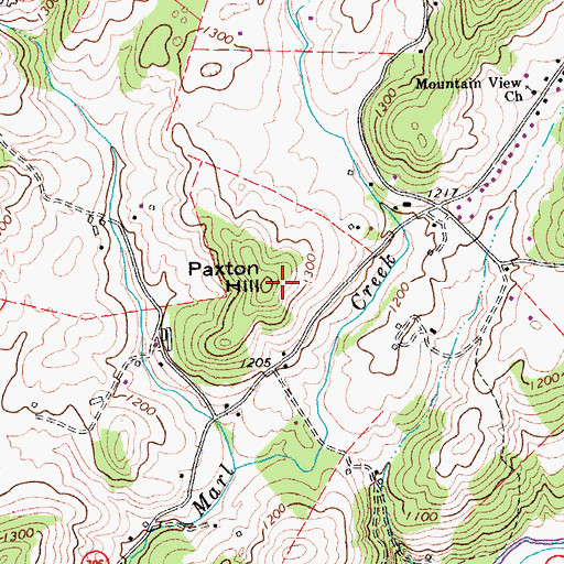 Topographic Map of Paxton Hill, VA
