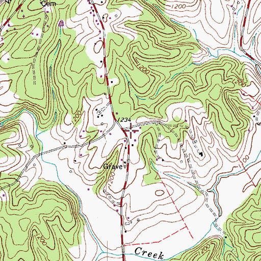 Topographic Map of Dryland School (historical), VA