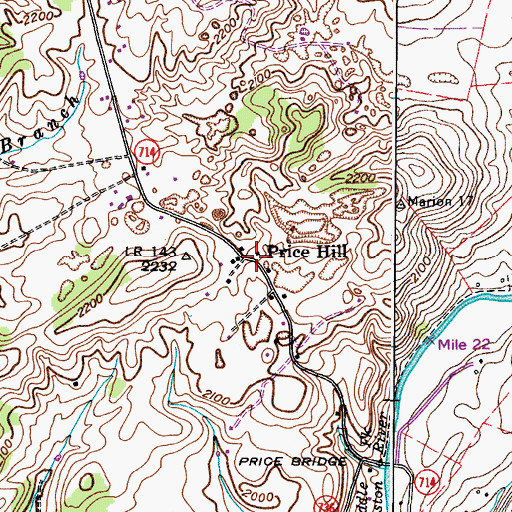 Topographic Map of Price Hill, VA