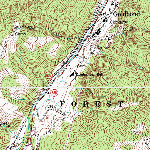 Topographic Map of Kimballton School, VA