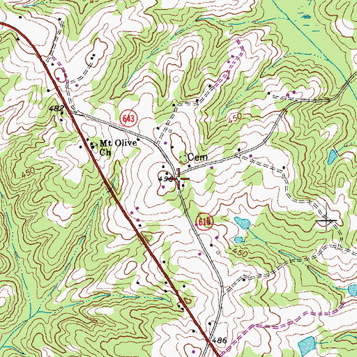 Topographic Map of Youngers Store, VA