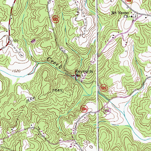 Topographic Map of Reynolds Mill, VA