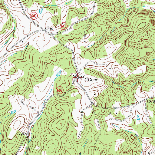 Topographic Map of Mills School (historical), VA