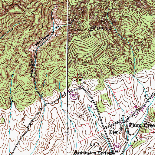 Topographic Map of Washington Springs, VA