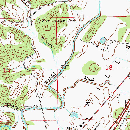 Topographic Map of Parrish Branch, AL