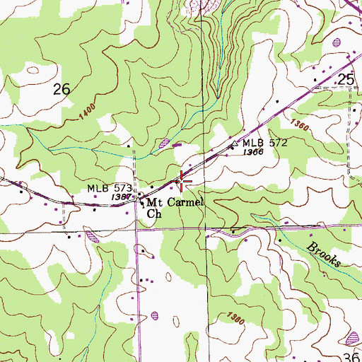 Topographic Map of Bell School (historical), AL