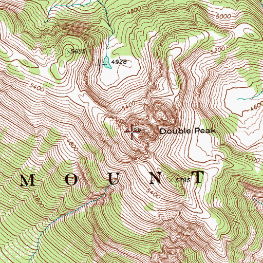 Topographic Map of Double Peak, WA