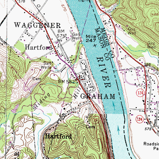 Topographic Map of Hartford City, WV