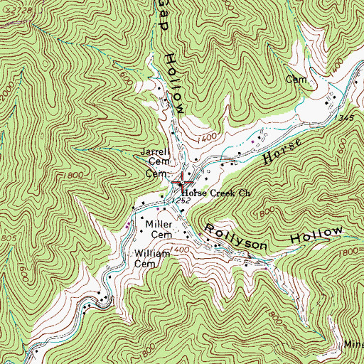 Topographic Map of Horse Creek Church, WV