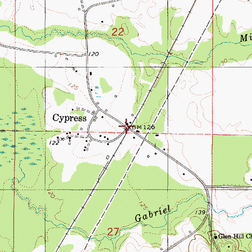 Topographic Map of Cypress, AL