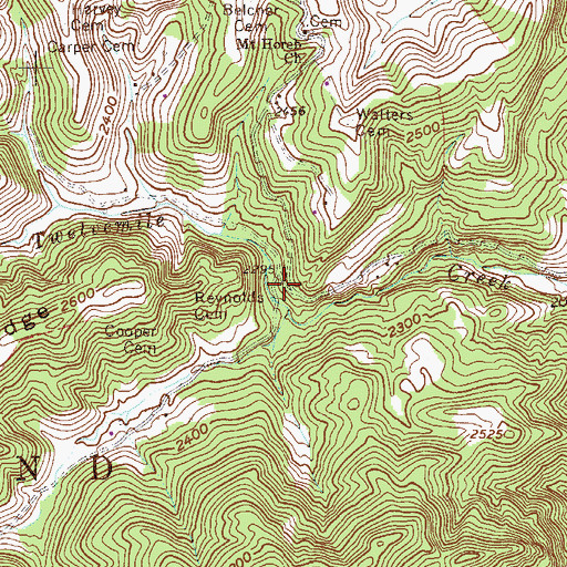 Topographic Map of Carper School (historical), WV