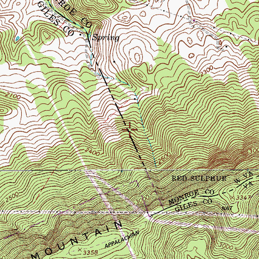 Topographic Map of Red Sulphur Spring, WV