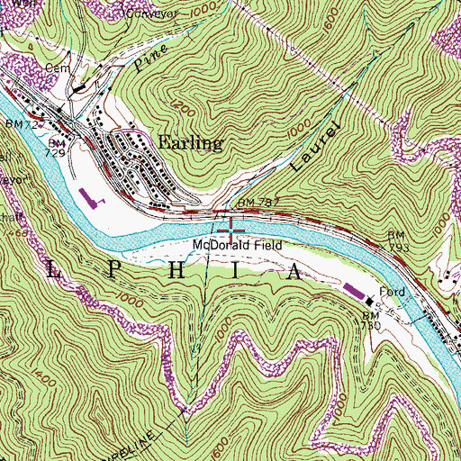 Topographic Map of McDonald Field (historical), WV