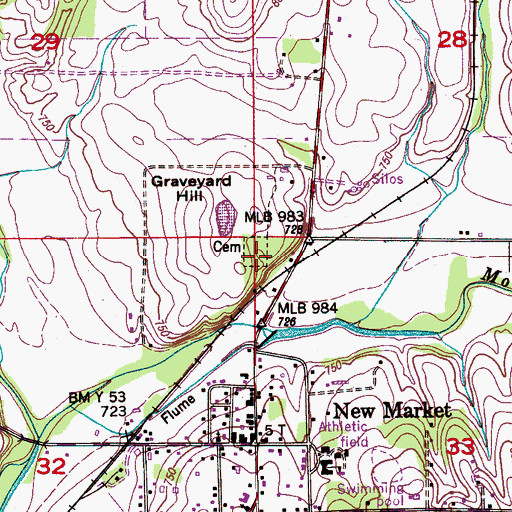 Topographic Map of Graveyard Hill Cemetery, AL