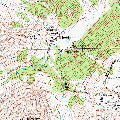 Topographic Map of Cascade Creek, WY