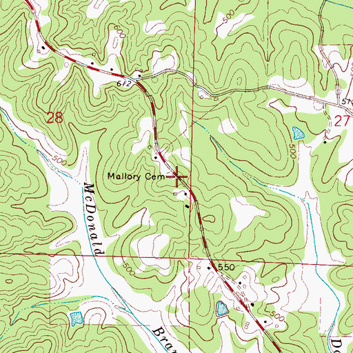 Topographic Map of Mallory Cemetery, AL