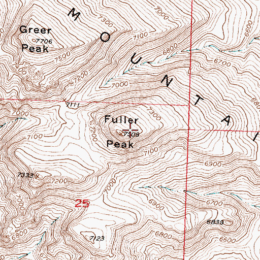 Topographic Map of Fuller Peak, WY