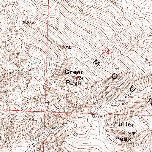 Topographic Map of Greer Peak, WY