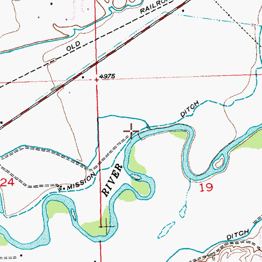 Topographic Map of Mission Ditch, WY