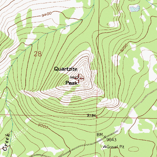 Topographic Map of Quartzite Peak, WY