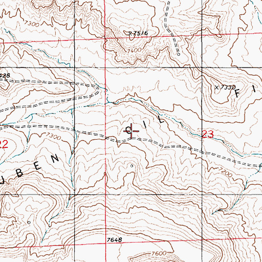 Topographic Map of Ruben Oil Field, WY